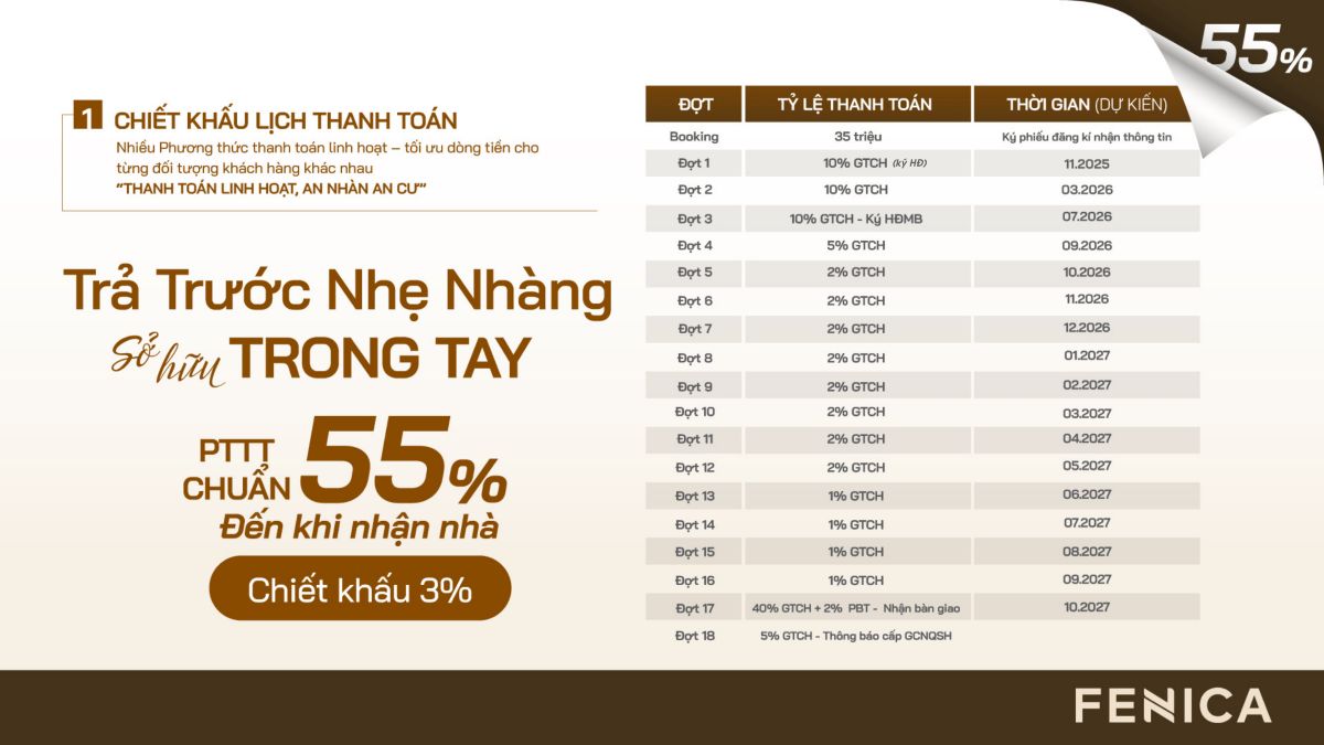 LỊCH THANH TOÁN 3 Lịch thanh toán 55% siêu giãn tiến độ dự án căn hộ Fenica