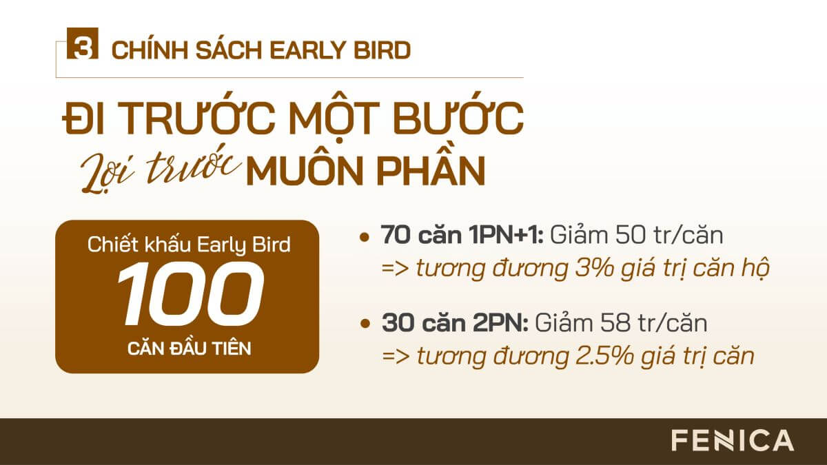 Chớp Thời Cơ Vàng: Bài Toán Tối Ưu Lợi Nhuận Từ Chiết Khấu Khủng Tại Fenica 1 Chiến lược đầu tư tối ưu lợi nhuận tại dự án căn hộ Fenica Dĩ An